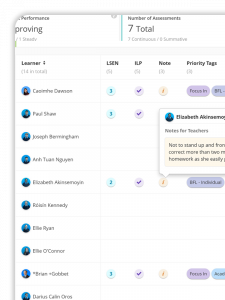 Platform Overview | SchoolWise