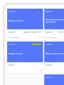 Platform Overview | SchoolWise